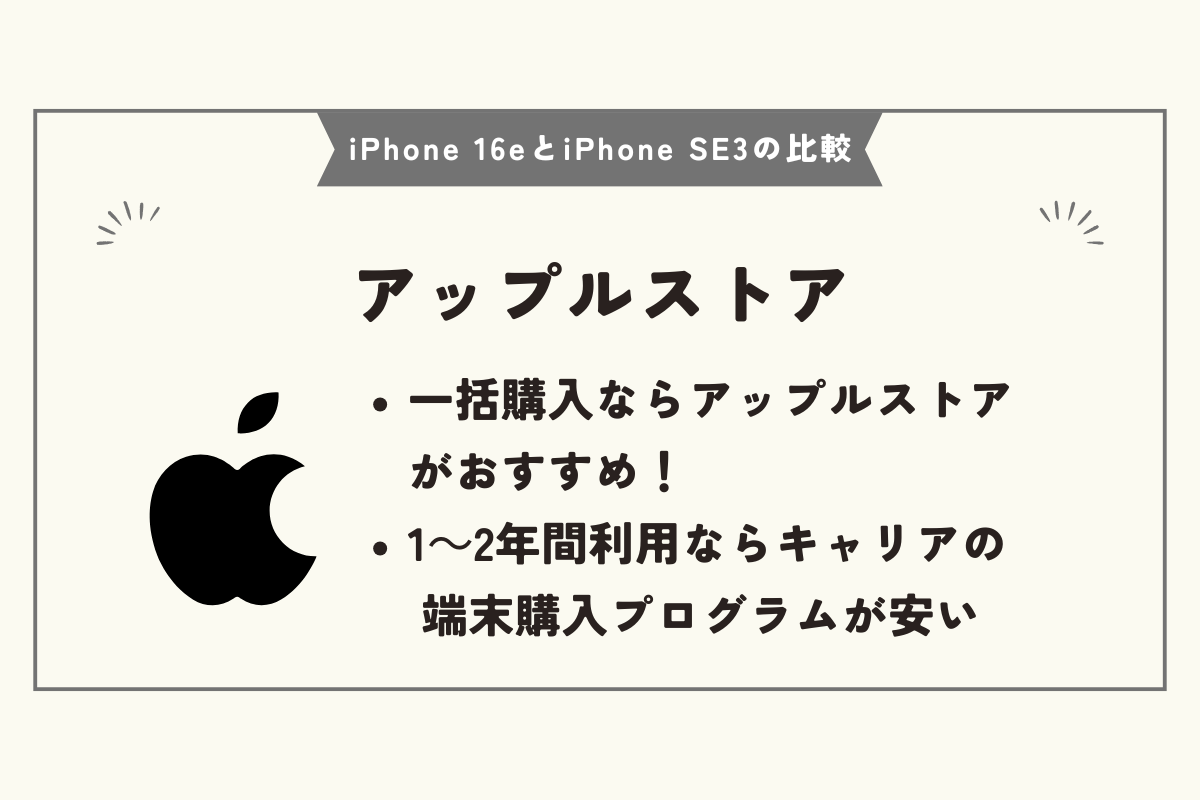 iPhone 16e　iPhone SE3　比較